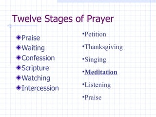 Twelve Stages of Prayer Praise Waiting Confession Scripture Watching Intercession Petition Thanksgiving Singing Meditation Listening Praise 