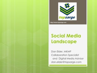 http://www.topsarge.com Social Media Landscape Dan Elder, MKMP Collaboration Specialist   and  Digital Media Advisor dan.elder@topsarge.com 