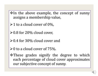 In the above example, the concept of sunny
assigns a membership value,
1 to a cloud cover of 0%,
0.8 for 20% cloud cover,
0.4 for 30% cloud cover and
0 to a cloud cover of 75%.
These grades signify the degree to which
each percentage of cloud cover approximates
our subjective concept of sunny.
 