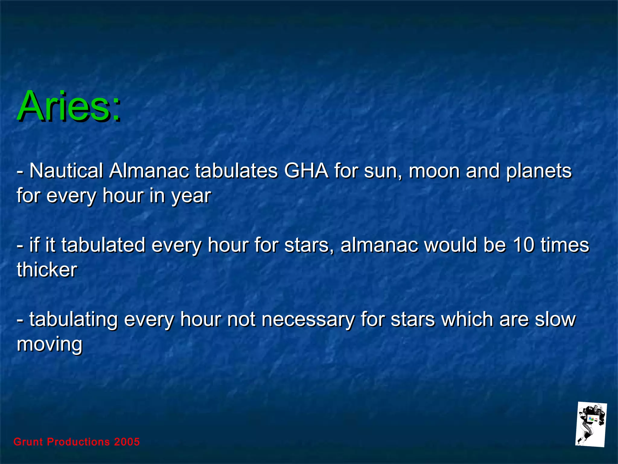 Grunt Productions 2005
Aries:Aries:
- Nautical Almanac tabulates GHA for sun, moon and planets- Nautical Almanac tabulates GHA for sun, moon and planets
for every hour in yearfor every hour in year
- if it tabulated every hour for stars, almanac would be 10 times- if it tabulated every hour for stars, almanac would be 10 times
thickerthicker
- tabulating every hour not necessary for stars which are slow- tabulating every hour not necessary for stars which are slow
movingmoving
 
