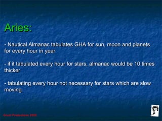 Grunt Productions 2005
Aries:Aries:
- Nautical Almanac tabulates GHA for sun, moon and planets- Nautical Almanac tabulates GHA for sun, moon and planets
for every hour in yearfor every hour in year
- if it tabulated every hour for stars, almanac would be 10 times- if it tabulated every hour for stars, almanac would be 10 times
thickerthicker
- tabulating every hour not necessary for stars which are slow- tabulating every hour not necessary for stars which are slow
movingmoving
 