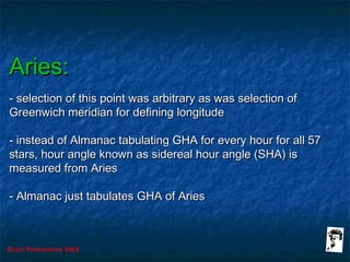Grunt Productions 2005
Aries:Aries:
- selection of this point was arbitrary as was selection of- selection of this point was arbitrary as was selection of
Greenwich meridian for defining longitudeGreenwich meridian for defining longitude
- instead of Almanac tabulating GHA for every hour for all 57- instead of Almanac tabulating GHA for every hour for all 57
stars, hour angle known as sidereal hour angle (SHA) isstars, hour angle known as sidereal hour angle (SHA) is
measured from Ariesmeasured from Aries
- Almanac just tabulates GHA of Aries- Almanac just tabulates GHA of Aries
 