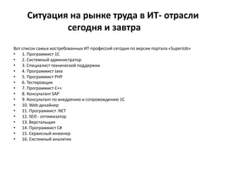 Ситуация на рынке труда в ИТ- отрасли
сегодня и завтра
Вот список самых востребованных ИТ-профессий сегодня по версии портала «SuperJob»
• 1. Программист 1С
• 2. Системный администратор
• 3. Специалист технической поддержки
• 4. Программист Java
• 5. Программист PHP
• 6. Тестировщик
• 7. Программист C++
• 8. Консультант SAP
• 9. Консультант по внедрению и сопровождению 1С
• 10. Web-дизайнер
• 11. Программист .NET
• 12. SEO - оптимизатор
• 13. Верстальщик
• 14. Программист C#
• 15. Сервисный инженер
• 16. Системный аналитик
 