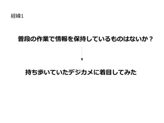 経緯1
普段の作業で情報を保持しているものはないか？
持ち歩いていたデジカメに着目してみた
 