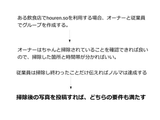 ある飲食店でhouren.soを利用する場合、オーナーと従業員
でグループを作成する。
オーナーはちゃんと掃除されていることを確認できれば良い
ので、掃除した箇所と時間帯が分かればいい。
従業員は掃除し終わったことだけ伝えればノルマは達成する
掃除後の写真を投稿すれば、どちらの要件も満たす
 