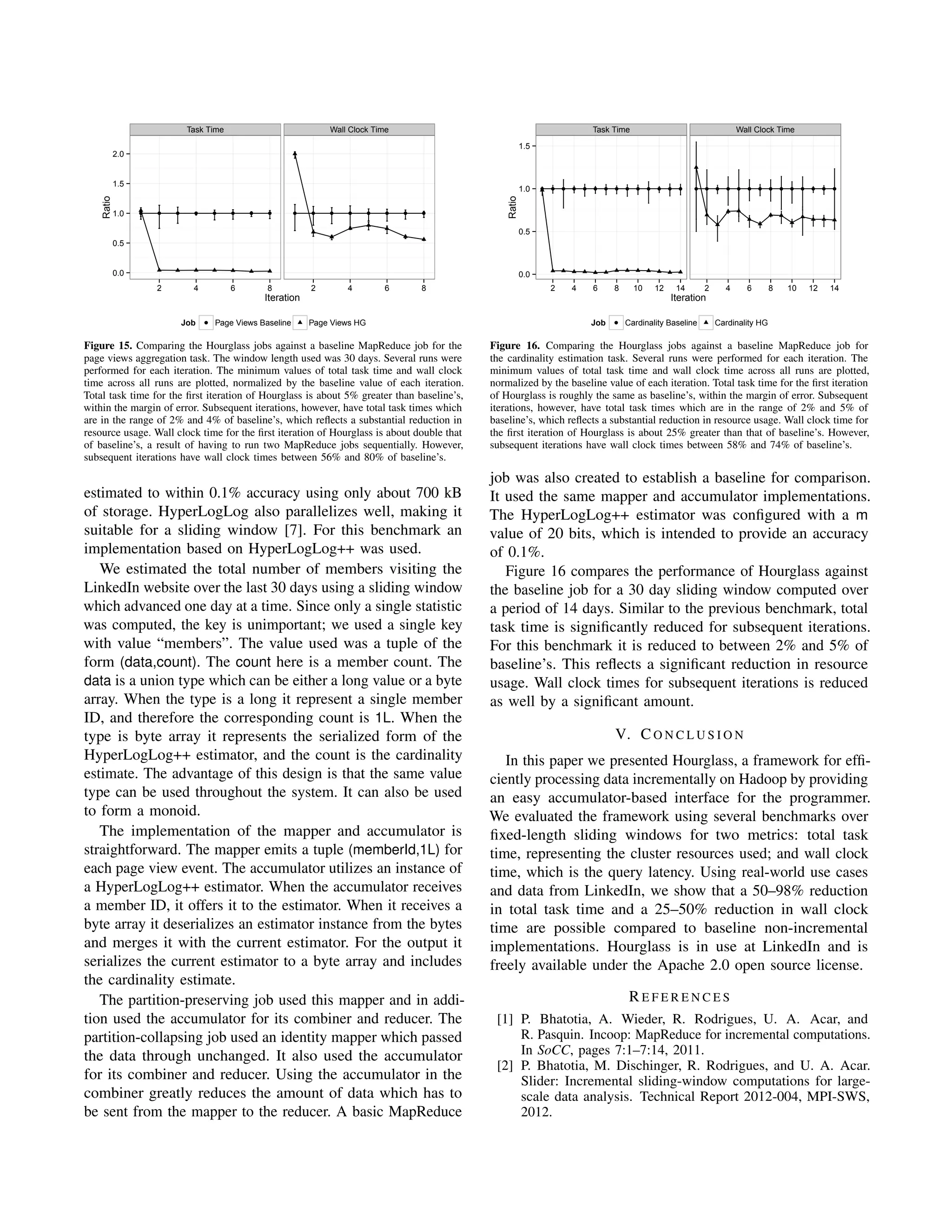 Task Time Wall Clock Time
q q q q q q q q q q q q q q q q
0.0
0.5
1.0
1.5
2.0
2 4 6 8 2 4 6 8
Iteration
Ratio
Job q Page Views Baseline Page Views HG
Figure 15. Comparing the Hourglass jobs against a baseline MapReduce job for the
page views aggregation task. The window length used was 30 days. Several runs were
performed for each iteration. The minimum values of total task time and wall clock
time across all runs are plotted, normalized by the baseline value of each iteration.
Total task time for the ﬁrst iteration of Hourglass is about 5% greater than baseline’s,
within the margin of error. Subsequent iterations, however, have total task times which
are in the range of 2% and 4% of baseline’s, which reﬂects a substantial reduction in
resource usage. Wall clock time for the ﬁrst iteration of Hourglass is about double that
of baseline’s, a result of having to run two MapReduce jobs sequentially. However,
subsequent iterations have wall clock times between 56% and 80% of baseline’s.
estimated to within 0.1% accuracy using only about 700 kB
of storage. HyperLogLog also parallelizes well, making it
suitable for a sliding window [7]. For this benchmark an
implementation based on HyperLogLog++ was used.
We estimated the total number of members visiting the
LinkedIn website over the last 30 days using a sliding window
which advanced one day at a time. Since only a single statistic
was computed, the key is unimportant; we used a single key
with value “members”. The value used was a tuple of the
form (data,count). The count here is a member count. The
data is a union type which can be either a long value or a byte
array. When the type is a long it represent a single member
ID, and therefore the corresponding count is 1L. When the
type is byte array it represents the serialized form of the
HyperLogLog++ estimator, and the count is the cardinality
estimate. The advantage of this design is that the same value
type can be used throughout the system. It can also be used
to form a monoid.
The implementation of the mapper and accumulator is
straightforward. The mapper emits a tuple (memberId,1L) for
each page view event. The accumulator utilizes an instance of
a HyperLogLog++ estimator. When the accumulator receives
a member ID, it offers it to the estimator. When it receives a
byte array it deserializes an estimator instance from the bytes
and merges it with the current estimator. For the output it
serializes the current estimator to a byte array and includes
the cardinality estimate.
The partition-preserving job used this mapper and in addi-
tion used the accumulator for its combiner and reducer. The
partition-collapsing job used an identity mapper which passed
the data through unchanged. It also used the accumulator
for its combiner and reducer. Using the accumulator in the
combiner greatly reduces the amount of data which has to
be sent from the mapper to the reducer. A basic MapReduce
Task Time Wall Clock Time
q q q q q q q q q q q q q q q q q q q q q q q q q q q q
0.0
0.5
1.0
1.5
2 4 6 8 10 12 14 2 4 6 8 10 12 14
Iteration
Ratio
Job q Cardinality Baseline Cardinality HG
Figure 16. Comparing the Hourglass jobs against a baseline MapReduce job for
the cardinality estimation task. Several runs were performed for each iteration. The
minimum values of total task time and wall clock time across all runs are plotted,
normalized by the baseline value of each iteration. Total task time for the ﬁrst iteration
of Hourglass is roughly the same as baseline’s, within the margin of error. Subsequent
iterations, however, have total task times which are in the range of 2% and 5% of
baseline’s, which reﬂects a substantial reduction in resource usage. Wall clock time for
the ﬁrst iteration of Hourglass is about 25% greater than that of baseline’s. However,
subsequent iterations have wall clock times between 58% and 74% of baseline’s.
job was also created to establish a baseline for comparison.
It used the same mapper and accumulator implementations.
The HyperLogLog++ estimator was conﬁgured with a m
value of 20 bits, which is intended to provide an accuracy
of 0.1%.
Figure 16 compares the performance of Hourglass against
the baseline job for a 30 day sliding window computed over
a period of 14 days. Similar to the previous benchmark, total
task time is signiﬁcantly reduced for subsequent iterations.
For this benchmark it is reduced to between 2% and 5% of
baseline’s. This reﬂects a signiﬁcant reduction in resource
usage. Wall clock times for subsequent iterations is reduced
as well by a signiﬁcant amount.
V. C O N C L U S I O N
In this paper we presented Hourglass, a framework for efﬁ-
ciently processing data incrementally on Hadoop by providing
an easy accumulator-based interface for the programmer.
We evaluated the framework using several benchmarks over
ﬁxed-length sliding windows for two metrics: total task
time, representing the cluster resources used; and wall clock
time, which is the query latency. Using real-world use cases
and data from LinkedIn, we show that a 50–98% reduction
in total task time and a 25–50% reduction in wall clock
time are possible compared to baseline non-incremental
implementations. Hourglass is in use at LinkedIn and is
freely available under the Apache 2.0 open source license.
RE F E R E N C E S
[1] P. Bhatotia, A. Wieder, R. Rodrigues, U. A. Acar, and
R. Pasquin. Incoop: MapReduce for incremental computations.
In SoCC, pages 7:1–7:14, 2011.
[2] P. Bhatotia, M. Dischinger, R. Rodrigues, and U. A. Acar.
Slider: Incremental sliding-window computations for large-
scale data analysis. Technical Report 2012-004, MPI-SWS,
2012.
 