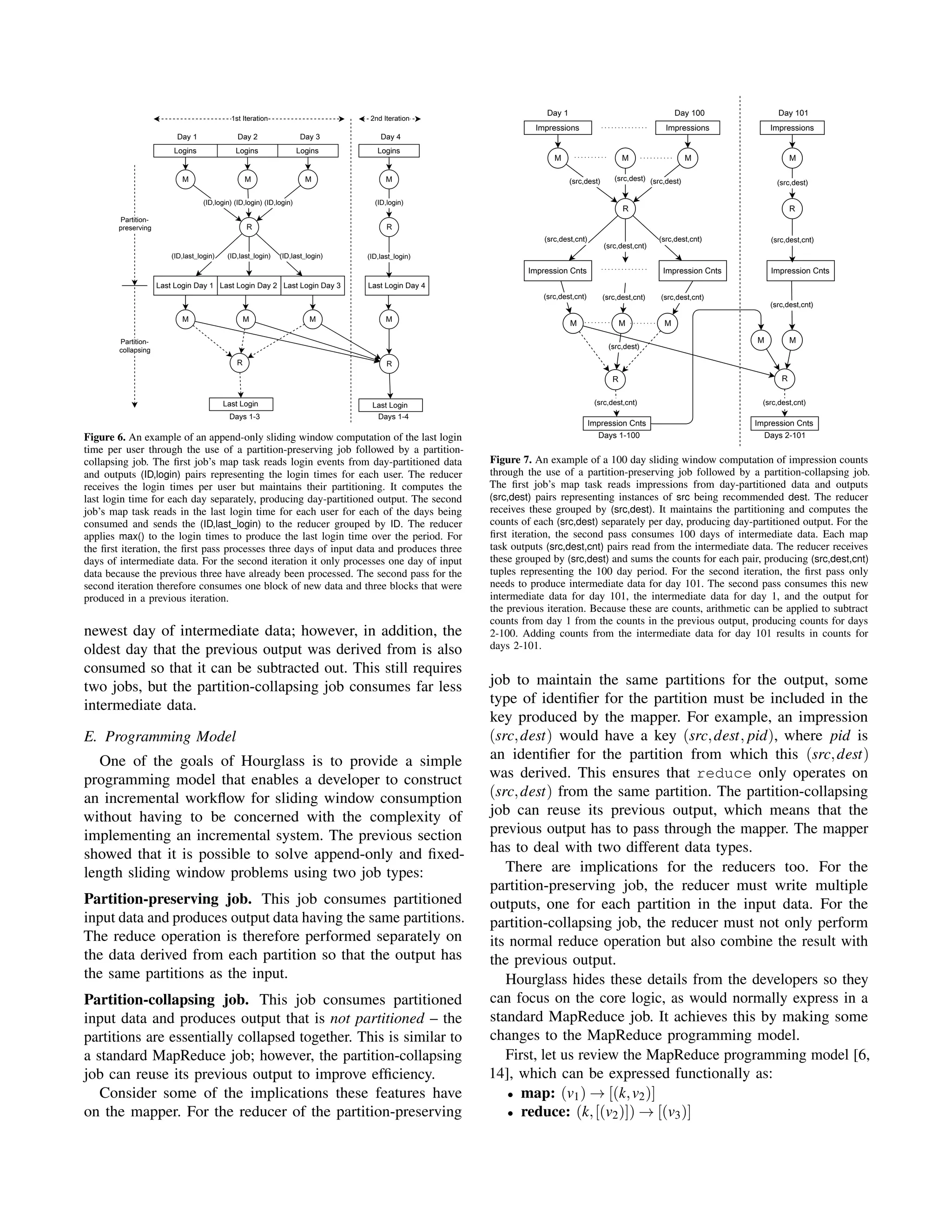 Last Login
M M M
R
Logins Logins Logins
Last Login Day 2
M M M
R
(ID,login) (ID,login) (ID,login)
(ID,last_login)
Last Login Day 3Last Login Day 1
(ID,last_login)(ID,last_login)
Logins
M
Last Login Day 4
R
(ID,last_login)
(ID,login)
M
Last Login
R
Day 1 Day 2 Day 3 Day 4
Days 1-3 Days 1-4
1st Iteration 2nd Iteration
Partition-
preserving
Partition-
collapsing
Figure 6. An example of an append-only sliding window computation of the last login
time per user through the use of a partition-preserving job followed by a partition-
collapsing job. The ﬁrst job’s map task reads login events from day-partitioned data
and outputs (ID,login) pairs representing the login times for each user. The reducer
receives the login times per user but maintains their partitioning. It computes the
last login time for each day separately, producing day-partitioned output. The second
job’s map task reads in the last login time for each user for each of the days being
consumed and sends the (ID,last login) to the reducer grouped by ID. The reducer
applies max() to the login times to produce the last login time over the period. For
the ﬁrst iteration, the ﬁrst pass processes three days of input data and produces three
days of intermediate data. For the second iteration it only processes one day of input
data because the previous three have already been processed. The second pass for the
second iteration therefore consumes one block of new data and three blocks that were
produced in a previous iteration.
newest day of intermediate data; however, in addition, the
oldest day that the previous output was derived from is also
consumed so that it can be subtracted out. This still requires
two jobs, but the partition-collapsing job consumes far less
intermediate data.
E. Programming Model
One of the goals of Hourglass is to provide a simple
programming model that enables a developer to construct
an incremental workﬂow for sliding window consumption
without having to be concerned with the complexity of
implementing an incremental system. The previous section
showed that it is possible to solve append-only and ﬁxed-
length sliding window problems using two job types:
Partition-preserving job. This job consumes partitioned
input data and produces output data having the same partitions.
The reduce operation is therefore performed separately on
the data derived from each partition so that the output has
the same partitions as the input.
Partition-collapsing job. This job consumes partitioned
input data and produces output that is not partitioned – the
partitions are essentially collapsed together. This is similar to
a standard MapReduce job; however, the partition-collapsing
job can reuse its previous output to improve efﬁciency.
Consider some of the implications these features have
on the mapper. For the reducer of the partition-preserving
Impression Cnts
M M
R
Impressions Impressions
M M
R
(src,dest) (src,dest)
Impression CntsImpression Cnts
(src,dest,cnt)(src,dest,cnt)
Impressions
M
Impression Cnts
R
(src,dest,cnt)
(src,dest)
(src,dest,cnt) (src,dest,cnt)
M
(src,dest,cnt)
Impression Cnts
R
(src,dest,cnt) (src,dest,cnt)
M
M
M
(src,dest)
(src,dest)
(src,dest,cnt)
(src,dest,cnt)
Day 1 Day 100 Day 101
Days 1-100 Days 2-101
Figure 7. An example of a 100 day sliding window computation of impression counts
through the use of a partition-preserving job followed by a partition-collapsing job.
The ﬁrst job’s map task reads impressions from day-partitioned data and outputs
(src,dest) pairs representing instances of src being recommended dest. The reducer
receives these grouped by (src,dest). It maintains the partitioning and computes the
counts of each (src,dest) separately per day, producing day-partitioned output. For the
ﬁrst iteration, the second pass consumes 100 days of intermediate data. Each map
task outputs (src,dest,cnt) pairs read from the intermediate data. The reducer receives
these grouped by (src,dest) and sums the counts for each pair, producing (src,dest,cnt)
tuples representing the 100 day period. For the second iteration, the ﬁrst pass only
needs to produce intermediate data for day 101. The second pass consumes this new
intermediate data for day 101, the intermediate data for day 1, and the output for
the previous iteration. Because these are counts, arithmetic can be applied to subtract
counts from day 1 from the counts in the previous output, producing counts for days
2-100. Adding counts from the intermediate data for day 101 results in counts for
days 2-101.
job to maintain the same partitions for the output, some
type of identiﬁer for the partition must be included in the
key produced by the mapper. For example, an impression
(src,dest) would have a key (src,dest, pid), where pid is
an identiﬁer for the partition from which this (src,dest)
was derived. This ensures that reduce only operates on
(src,dest) from the same partition. The partition-collapsing
job can reuse its previous output, which means that the
previous output has to pass through the mapper. The mapper
has to deal with two different data types.
There are implications for the reducers too. For the
partition-preserving job, the reducer must write multiple
outputs, one for each partition in the input data. For the
partition-collapsing job, the reducer must not only perform
its normal reduce operation but also combine the result with
the previous output.
Hourglass hides these details from the developers so they
can focus on the core logic, as would normally express in a
standard MapReduce job. It achieves this by making some
changes to the MapReduce programming model.
First, let us review the MapReduce programming model [6,
14], which can be expressed functionally as:
• map: (v1) → [(k,v2)]
• reduce: (k,[(v2)]) → [(v3)]
 