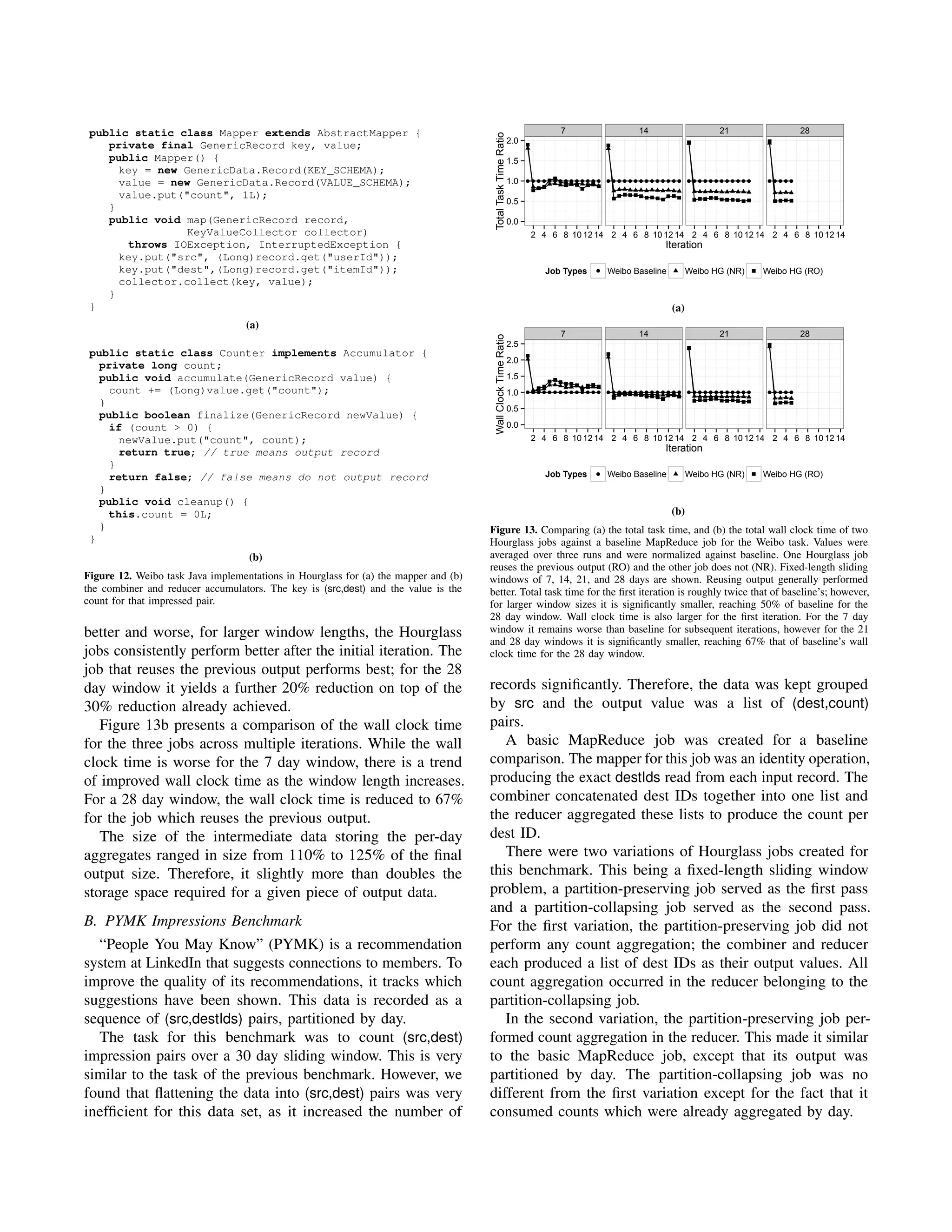 public static class Mapper extends AbstractMapper {
private final GenericRecord key, value;
public Mapper() {
key = new GenericData.Record(KEY_SCHEMA);
value = new GenericData.Record(VALUE_SCHEMA);
value.put("count", 1L);
}
public void map(GenericRecord record,
KeyValueCollector collector)
throws IOException, InterruptedException {
key.put("src", (Long)record.get("userId"));
key.put("dest",(Long)record.get("itemId"));
collector.collect(key, value);
}
}
(a)
public static class Counter implements Accumulator {
private long count;
public void accumulate(GenericRecord value) {
count += (Long)value.get("count");
}
public boolean finalize(GenericRecord newValue) {
if (count > 0) {
newValue.put("count", count);
return true; // true means output record
}
return false; // false means do not output record
}
public void cleanup() {
this.count = 0L;
}
}
(b)
Figure 12. Weibo task Java implementations in Hourglass for (a) the mapper and (b)
the combiner and reducer accumulators. The key is (src,dest) and the value is the
count for that impressed pair.
better and worse, for larger window lengths, the Hourglass
jobs consistently perform better after the initial iteration. The
job that reuses the previous output performs best; for the 28
day window it yields a further 20% reduction on top of the
30% reduction already achieved.
Figure 13b presents a comparison of the wall clock time
for the three jobs across multiple iterations. While the wall
clock time is worse for the 7 day window, there is a trend
of improved wall clock time as the window length increases.
For a 28 day window, the wall clock time is reduced to 67%
for the job which reuses the previous output.
The size of the intermediate data storing the per-day
aggregates ranged in size from 110% to 125% of the ﬁnal
output size. Therefore, it slightly more than doubles the
storage space required for a given piece of output data.
B. PYMK Impressions Benchmark
“People You May Know” (PYMK) is a recommendation
system at LinkedIn that suggests connections to members. To
improve the quality of its recommendations, it tracks which
suggestions have been shown. This data is recorded as a
sequence of (src,destIds) pairs, partitioned by day.
The task for this benchmark was to count (src,dest)
impression pairs over a 30 day sliding window. This is very
similar to the task of the previous benchmark. However, we
found that ﬂattening the data into (src,dest) pairs was very
inefﬁcient for this data set, as it increased the number of
7 14 21 28
q q q q q q q q q q q q q q q q q q q q q q q q q q q q q q q q q q q q q q q q q q q q q
0.0
0.5
1.0
1.5
2.0
2 4 6 8 10 12 14 2 4 6 8 10 12 14 2 4 6 8 10 12 14 2 4 6 8 10 12 14
Iteration
TotalTaskTimeRatio
Job Types q Weibo Baseline Weibo HG (NR) Weibo HG (RO)
(a)
7 14 21 28
q q q q q q q q q q q q q q q q q q q q q q q q q q q q q q q q q q q q q q q q q q q q q
0.0
0.5
1.0
1.5
2.0
2.5
2 4 6 8 10 12 14 2 4 6 8 10 12 14 2 4 6 8 10 12 14 2 4 6 8 10 12 14
Iteration
WallClockTimeRatio
Job Types q Weibo Baseline Weibo HG (NR) Weibo HG (RO)
(b)
Figure 13. Comparing (a) the total task time, and (b) the total wall clock time of two
Hourglass jobs against a baseline MapReduce job for the Weibo task. Values were
averaged over three runs and were normalized against baseline. One Hourglass job
reuses the previous output (RO) and the other job does not (NR). Fixed-length sliding
windows of 7, 14, 21, and 28 days are shown. Reusing output generally performed
better. Total task time for the ﬁrst iteration is roughly twice that of baseline’s; however,
for larger window sizes it is signiﬁcantly smaller, reaching 50% of baseline for the
28 day window. Wall clock time is also larger for the ﬁrst iteration. For the 7 day
window it remains worse than baseline for subsequent iterations, however for the 21
and 28 day windows it is signiﬁcantly smaller, reaching 67% that of baseline’s wall
clock time for the 28 day window.
records signiﬁcantly. Therefore, the data was kept grouped
by src and the output value was a list of (dest,count)
pairs.
A basic MapReduce job was created for a baseline
comparison. The mapper for this job was an identity operation,
producing the exact destIds read from each input record. The
combiner concatenated dest IDs together into one list and
the reducer aggregated these lists to produce the count per
dest ID.
There were two variations of Hourglass jobs created for
this benchmark. This being a ﬁxed-length sliding window
problem, a partition-preserving job served as the ﬁrst pass
and a partition-collapsing job served as the second pass.
For the ﬁrst variation, the partition-preserving job did not
perform any count aggregation; the combiner and reducer
each produced a list of dest IDs as their output values. All
count aggregation occurred in the reducer belonging to the
partition-collapsing job.
In the second variation, the partition-preserving job per-
formed count aggregation in the reducer. This made it similar
to the basic MapReduce job, except that its output was
partitioned by day. The partition-collapsing job was no
different from the ﬁrst variation except for the fact that it
consumed counts which were already aggregated by day.
 