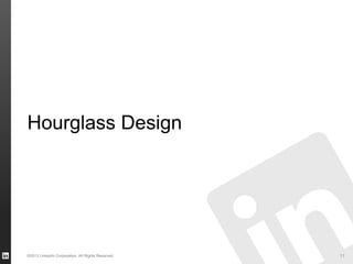 Hourglass Design
©2013 LinkedIn Corporation. All Rights Reserved. 11
 