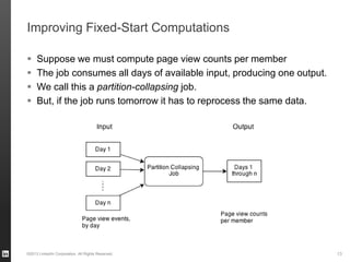 Improving Fixed-Start Computations
 Suppose we must compute page view counts per member
 The job consumes all days of available input, producing one output.
 We call this a partition-collapsing job.
 But, if the job runs tomorrow it has to reprocess the same data.
©2013 LinkedIn Corporation. All Rights Reserved. 13
 