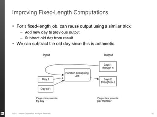 Improving Fixed-Length Computations
 For a fixed-length job, can reuse output using a similar trick:
– Add new day to previous output
– Subtract old day from result
 We can subtract the old day since this is arithmetic
©2013 LinkedIn Corporation. All Rights Reserved. 16
 