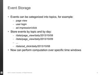 Event Storage
 Events can be categorized into topics, for example:
– page view
– user login
– ad impression/click
 Store events by topic and by day:
– /data/page_view/daily/2013/10/08
– /data/page_view/daily/2013/10/09
– ...
– /data/ad_click/daily/2013/10/08
 Now can perform computation over specific time windows
©2013 LinkedIn Corporation. All Rights Reserved. 6
 