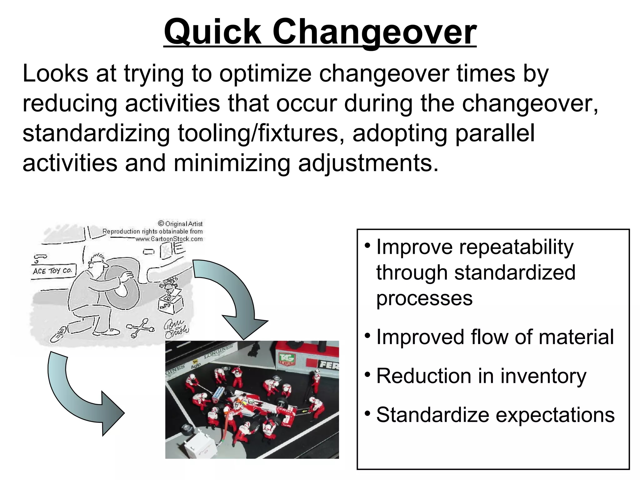 Quick Changeover Looks at trying to optimize changeover times by reducing activities that occur during the changeover, standardizing tooling/fixtures, adopting parallel activities and minimizing adjustments. Improve repeatability through standardized processes Improved flow of material Reduction in inventory Standardize expectations 