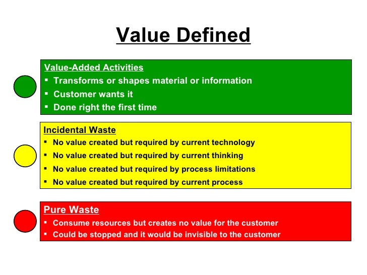 Alternate Hourly Lean Introduction