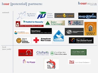 h our  [potential] partners: Big Brothers  Big Sisters  Future  Leaders Institute national: local  (new york): 