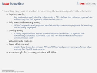 h our  benefits: volunteer programs, in addition to improving the community, offers these benefits: improve morale; in a nationwide study of white collar workers, 74% of those that volunteer reported that volunteering had had a positive effect on their careers help attract and retain top talent; 58% of companies with programs use their employee volunteer programs for recruiting and retaining employees develop talent; a survey of professional women who volunteered found that 83% reported that volunteering developed leadership skills and 78% reported that it developed communication skills enhance public relations;  boost efficiency; and studies have found that between 75% and 85% of workers were more productive when working in a flexible environment set an example that other organizations will follow.   Source: Microsoft and Points of Light Foundation. 