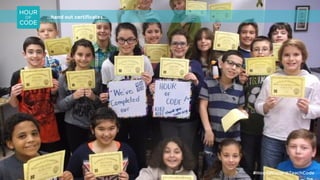 Hour of Code: Best Practices for Successful Educators | PDF