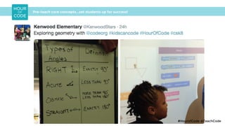 Pre-teach core concepts...set students up for success!
...or make your own!
#HourofCode @TeachCode
 