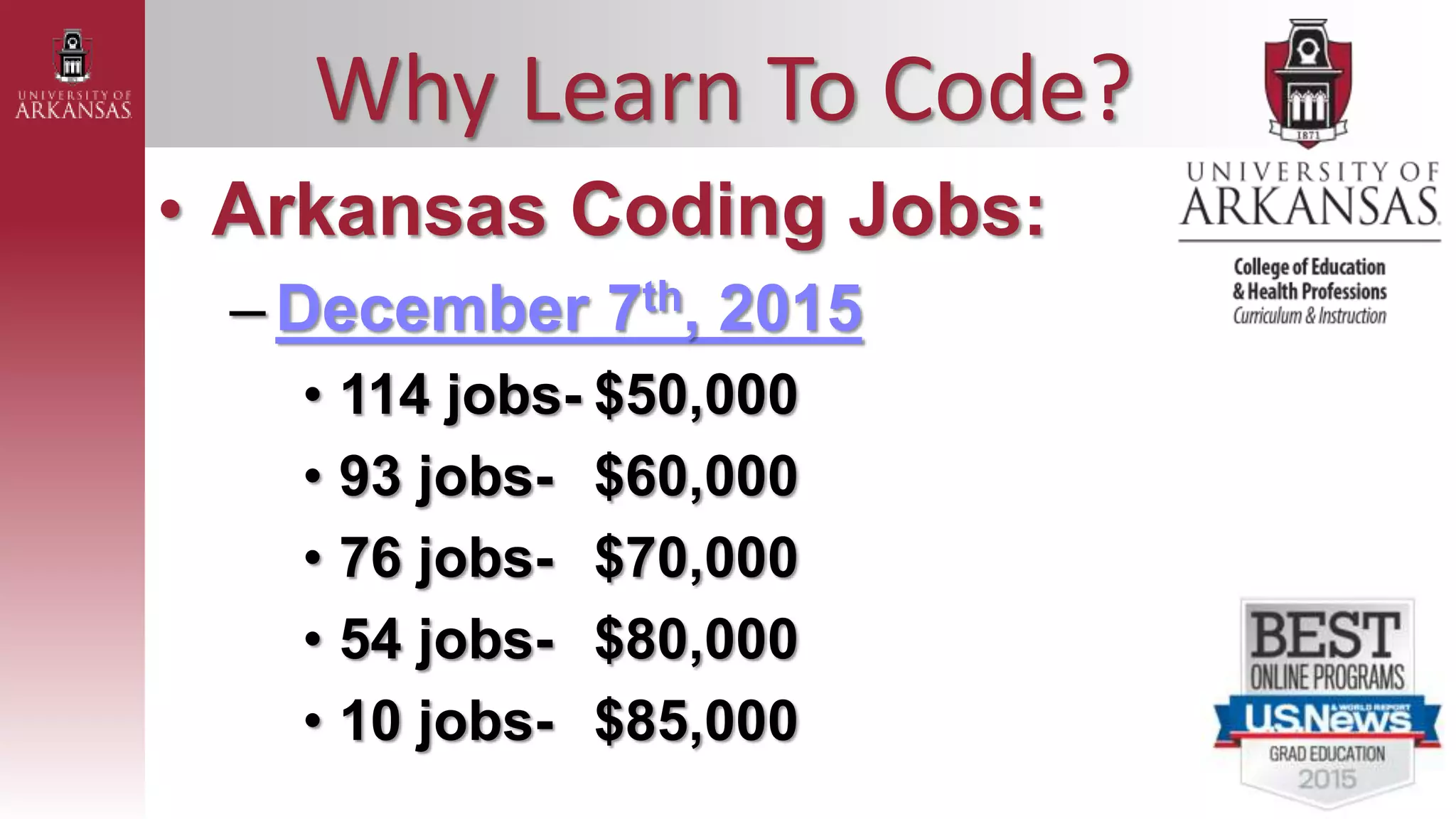 Why Learn To Code?
• Arkansas Coding Jobs:
–December 7th, 2015
• 114 jobs- $50,000
• 93 jobs- $60,000
• 76 jobs- $70,000
• 54 jobs- $80,000
• 10 jobs- $85,000
 