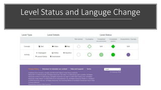 Level Status and Languge Change
 