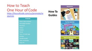 How to Teach
One Hour ofCode
https://hourofcode.com/us/promote/re
sources
How To
Guides
 