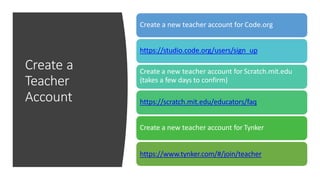 Create a
Teacher
Account
Create a new teacher account for Code.org
https://studio.code.org/users/sign_up
Create a new teacher account for Scratch.mit.edu
(takes a few days to confirm)
https://scratch.mit.edu/educators/faq
Create a new teacher account for Tynker
https://www.tynker.com/#/join/teacher
 