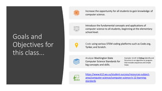 Goals and
Objectives for
this class...
Increase the opportunity for all students to gain knowledge of
computer science.
Introduce the fundamental concepts and applications of
computer science to all students, beginning at the elementary
school level.
Code using various STEM coding platforms such as Code.org,
Tynker, and Scratch.
Analyze Washington State
Computer Science Standards for
big concepts and skills.
Example: 1A-AP-14 Debug (identify and
fix) errors in an algorithm or program
that includes sequences and simple
loops.
https://www.k12.wa.us/student-success/resources-subject-
area/computer-science/computer-science-k-12-learning-
standards
 
