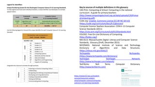 hour of code Jan 7.pptx