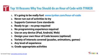 Plan an Hour of Code | PDF