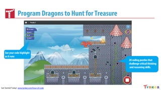 Plan an Hour of Code | PDF