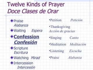 Twelve Kinds of Prayer  Doce Clases de Orar Praise  Alabanza Waiting  Espera Confession  Confesión Scripture  Escritura Watching  Mirad Intercession  Intercesión Petition  Petición Thanksgiving  Acción de gracias Singing  Canto Meditation  Meditación Listening  Escucha Praise  Alabanza 