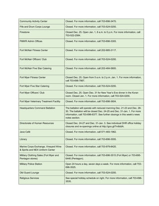 Community Activity Center Closed. For more information, call 703-696-3470.
Fife and Drum Corps Lounge Closed. For more information, call 703-524-0200.
Firestone Closed Dec. 25. Open Jan. 1, 8 a.m. to 5 p.m. For more information, call
703-522-2584.
FMWR Admin Offices Closed. For more information, call 703-696-3305.
Fort McNair Fitness Center Closed. For more information, call 202-685-3117.
Fort McNair Officers’ Club Closed. For more information, call 703-524-0200.
Fort McNair Five Star Catering Closed. For more information, call 202-484-5800.
Fort Myer Fitness Center Closed Dec. 25. Open from 5 a.m. to 2 p.m. Jan. 1. For more information,
call 703-696-7867.
Fort Myer Five Star Catering Closed. For more information, call 703-524-0200.
Fort Myer Officers’ Club Closed Dec. 25. Open Dec. 31 for New Year’s Eve dinner in the Koran
room. Closed Jan. 1. For more information, call 703-524-0200.
Fort Myer Veterinary Treatment Facility Closed. For more information, call 703-696-3604.
Headquarters Command Battalion The battalion will operate with reduced manning Dec. 21-23 and Dec. 28-
30. The battalion will be closed Dec. 24-25 and Dec. 31-Jan. 1. For more
information, call 703-696-6377. See further closings in this week’s news
notes section.
Directorate of Human Resources Closed Dec. 24-27 and Dec. 31-Jan. 3. See individual DHR office holiday
closures and re-openings online at http://goo.gl/7m8ddA.
Java Café Closed. For more information, call 571-483-1962.
Library Closed. For more information, call 703-696-3555.
Marine Corps Exchange, Vineyard Wine
& Spirits and NEX Uniform Center
Closed. For more information, call 703-979-8420.
Military Clothing Sales (Fort Myer and
Pentagon stores)
Closed. For more information, call 703-696-3515 (Fort Myer) or 703-695-
6446 (Pentagon).
Military Police Station Open 24 hours a day, seven days a week. For more information, call 703-
696-3525.
Old Guard Lounge Closed. For more information, call 703-524-0200.
Religious Services See special holiday schedule on right. For more information, call 703-696-
3535.
 