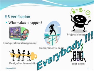 # 5 Verification Who makes it happen? February 2011 Test Team Test Team Project Management Project Management Configuration Management Configuration Management Requirements Team Requirements Team Design/Implementation Design/Implementation 