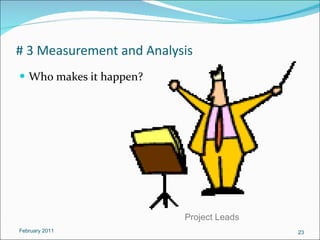 # 3 Measurement and Analysis Who makes it happen? February 2011 Project Leads 