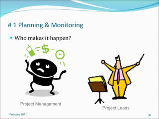 # 1 Planning & Monitoring Who makes it happen? February 2011 Project Management Project Leads 