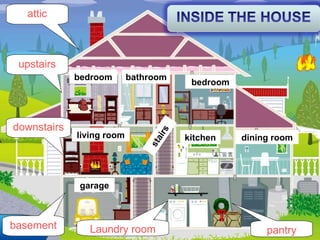 bedroom kitchen living room bedroom dining room bathroom garage downstairs upstairs attic basement Laundry room pantry stairs 