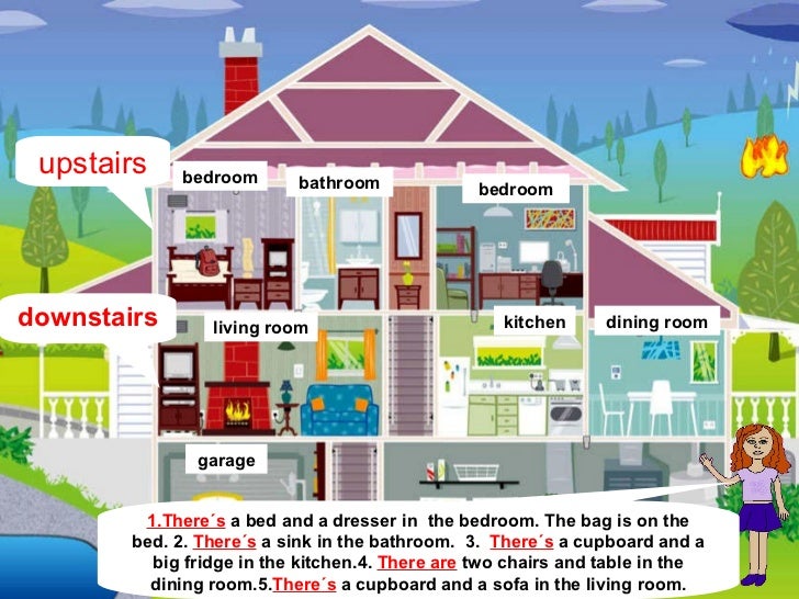 House House