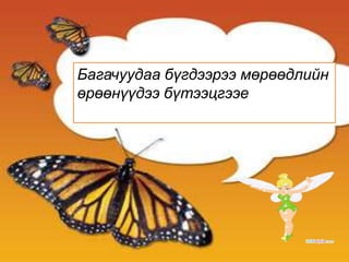 Багачуудаа бүгдээрээ мөрөөдлийн
өрөөнүүдээ бүтээцгээе
 