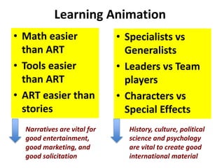 Learning Animation
• Math easier
than ART
• Tools easier
than ART
• ART easier than
stories
• Specialists vs
Generalists
• Leaders vs Team
players
• Characters vs
Special Effects
Narratives are vital for
good entertainment,
good marketing, and
good solicitation
History, culture, political
science and psychology
are vital to create good
international material
 