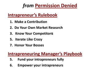 from Permission Denied
5. Fund your intrapreneurs fully
6. Empower your intrapreneurs
Intrapreneuring Manager’s Playbook
1. Make a Contribution
2. Do Your Own Market Research
3. Know Your Competitors
5. Iterate Like Crazy
7. Honor Your Bosses
Intrapreneur’s Rulebook
 