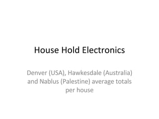 House Hold Electronics Denver (USA), Hawkesdale (Australia) and Nablus (Palestine) average totals per house 