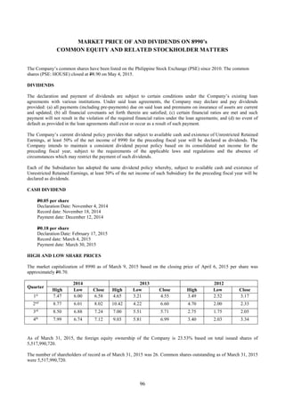 96
MARKET PRICE OF AND DIVIDENDS ON 8990’s
COMMON EQUITY AND RELATED STOCKHOLDER MATTERS
The Company’s common shares have been listed on the Philippine Stock Exchange (PSE) since 2010. The common
shares (PSE: HOUSE) closed at P8.90 on May 4, 2015.
DIVIDENDS
The declaration and payment of dividends are subject to certain conditions under the Company’s existing loan
agreements with various institutions. Under said loan agreements, the Company may declare and pay dividends
provided: (a) all payments (including pre-payments) due on said loan and premiums on insurance of assets are current
and updated; (b) all financial covenants set forth therein are satisfied; (c) certain financial ratios are met and such
payment will not result in the violation of the required financial ratios under the loan agreements; and (d) no event of
default as provided in the loan agreements shall exist or occur as a result of such payment.
The Company’s current dividend policy provides that subject to available cash and existence of Unrestricted Retained
Earnings, at least 50% of the net income of 8990 for the preceding fiscal year will be declared as dividends. The
Company intends to maintain a consistent dividend payout policy based on its consolidated net income for the
preceding fiscal year, subject to the requirements of the applicable laws and regulations and the absence of
circumstances which may restrict the payment of such dividends.
Each of the Subsidiaries has adopted the same dividend policy whereby, subject to available cash and existence of
Unrestricted Retained Earnings, at least 50% of the net income of such Subsidiary for the preceding fiscal year will be
declared as dividends.
CASH DIVIDEND
P0.05 per share
Declaration Date: November 4, 2014
Record date: November 18, 2014
Payment date: December 12, 2014
P0.18 per share
Declaration Date: February 17, 2015
Record date: March 4, 2015
Payment date: March 30, 2015
HIGH AND LOW SHARE PRICES
The market capitalization of 8990 as of March 9, 2015 based on the closing price of April 6, 2015 per share was
approximately P8.70.
Quarter
2014 2013 2012
High Low Close High Low Close High Low Close
1st
7.47 6.00 6.58 4.65 3.21 4.55 3.49 2.52 3.17
2nd
8.77 6.01 8.02 10.42 4.22 6.60 4.70 2.00 2.33
3rd
8.50 6.88 7.24 7.00 5.51 5.71 2.75 1.75 2.05
4th
7.99 6.74 7.12 9.03 5.81 6.99 3.40 2.03 3.34
As of March 31, 2015, the foreign equity ownership of the Company is 23.53% based on total issued shares of
5,517,990,720.
The number of shareholders of record as of March 31, 2015 was 26. Common shares outstanding as of March 31, 2015
were 5,517,990,720.
 