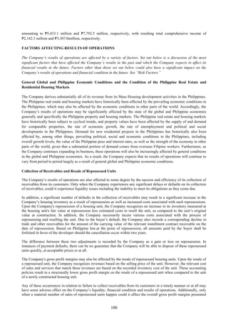 100
amounting to ₱5,433.1 million and ₱7,792.5 million, respectively, with resulting total comprehensive income of
₱2,182.3 million and ₱3,307.0million, respectively.
FACTORS AFFECTING RESULTS OF OPERATIONS
The Company’s results of operations are affected by a variety of factors. Set out below is a discussion of the most
significant factors that have affected the Company’s results in the past and which the Company expects to affect its
financial results in the future. Factors other than those set out below could also have a significant impact on the
Company’s results of operations and financial condition in the future. See “Risk Factors.”
General Global and Philippine Economic Conditions and the Condition of the Philippine Real Estate and
Residential Housing Markets
The Company derives substantially all of its revenue from its Mass Housing development activities in the Philippines.
The Philippine real estate and housing markets have historically been affected by the prevailing economic conditions in
the Philippines, which may also be affected by the economic conditions in other parts of the world. Accordingly, the
Company’s results of operations may be significantly affected by the state of the global and Philippine economies
generally and specifically the Philippine property and housing markets. The Philippine real estate and housing markets
have historically been subject to cyclical trends, and property values have been affected by the supply of and demand
for comparable properties, the rate of economic growth, the rate of unemployment and political and social
developments in the Philippines. Demand for new residential projects in the Philippines has historically also been
affected by, among other things, prevailing political, social and economic conditions in the Philippines, including
overall growth levels, the value of the Philippine peso and interest rates, as well as the strength of the economy in other
parts of the world, given that a substantial portion of demand comes from overseas Filipino workers. Furthermore, as
the Company continues expanding its business, these operations will also be increasingly affected by general conditions
in the global and Philippine economies. As a result, the Company expects that its results of operations will continue to
vary from period to period largely as a result of general global and Philippine economic conditions.
Collection of Receivables and Resale of Repossessed Units
The Company’s results of operations are also affected to some degree by the success and efficiency of its collection of
receivables from its customers. Only when the Company experiences any significant delays or defaults on its collection
of receivables, could it experience liquidity issues including the inability to meet its obligations as they come due.
In addition, a significant number of defaults in the collection of receivables may result in a significant increase in the
Company’s housing inventory as a result of repossession as well as increased costs associated with such repossessions.
Upon the Company's repossession of a housing unit, the Company recognizes an increase in its inventory measured at
the housing unit's fair value at repossession less estimated costs to resell the unit, as compared to the unit’s original
value at construction. In addition, the Company necessarily incurs various costs associated with the process of
repossessing and reselling the unit. Due to the buyer’s default, the Company also records a corresponding decline in
trade and other receivables for the amount of the carrying value of the relevant installment contract receivable on the
date of repossession. Based on Philippine law,at the point of repossession, all amounts paid by the buyer shall be
forfeited in favor of the developer should the cancellation occur within two years.
The difference between these two adjustments is recorded by the Company as a gain or loss on repossession. In
instances of payment defaults, there can be no guarantee that the Company will be able to dispose of these repossessed
units quickly, at acceptable prices or at all.
The Company's gross profit margins may also be affected by the resale of repossessed housing units. Upon the resale of
a repossessed unit, the Company recognizes revenues based on the selling price of the unit. However, the relevant cost
of sales and services that match these revenues are based on the recorded inventory cost of the unit. These accounting
policies result in a structurally lower gross profit margin on the resale of a repossessed unit when compared to the sale
of a newly constructed housing unit.
Any of these occurrences in relation to failure to collect receivables from its customers in a timely manner or at all may
have some adverse effect on the Company’s liquidity, financial condition and results of operations. Additionally, only
when a material number of sales of repossessed units happen could it affect the overall gross profit margins presented
 