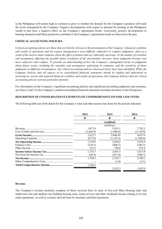 103
in the Philippines will remain high or continue to grow or whether the demand for the Company’s products will reach
the levels anticipated by the Company. Negative developments with respect to demand for housing in the Philippines
would in turn have a negative effect on the Company’s operational results. Conversely, positive developments in
housing demand would likely positively contribute to the Company’s operational results as observed in the past.
CRITICAL ACCOUNTING POLICIES
Critical accounting policies are those that are both (i) relevant to the presentation of the Company’s financial condition
and results of operations and (ii) require management’s most difficult, subjective or complex judgments, often as a
result of the need to make estimates about the effect of matters that are inherently uncertain. As the number of variables
and assumptions affecting the possible future resolution of the uncertainties increase, those judgments become even
more subjective and complex. To provide an understanding of how the Company’s management forms its judgments
about future events, including the variables and assumptions underlying its estimates, and the sensitivity of those
judgments to different circumstances, the critical accounting policies discussed below have been identified. While the
Company believes that all aspects of its consolidated financial statements should be studied and understood in
assessing its current and expected financial condition and results of operations, the Company believes that the critical
accounting policies warrant particular attention.
For information on the Company’s significant accounting policies and significant accounting judgments and estimates,
see Notes 2 and 3 to the Company’s audited consolidated financial statements included elsewhere in this Prospectus.
DESCRIPTION OF CONSOLIDATED STATEMENTS OF COMPREHENSIVE INCOME LINE ITEMS
The following table sets forth details for the Company’s sales and other income line items for the periods indicated.
2012 2013 2014
P P P
(Audited)
(millions)
Revenue .......................................................................... 3,877.6 5,433.1 7,792.5
Cost of Sales and Services.............................................. (1,464.9) (1,988.6) (3,134.9)
Gross Income................................................................. 2,412.7 3,444.45 4,657.6
Operating Expenses ........................................................ (677.9) (1,155.3) (1,580.9)
Net Operating Income .................................................. 1,734.8 2,289.2 3,076.8
Finance Costs.................................................................. (216.3) (406.5) (396.3)
Other Income .................................................................. 235.2 558.8 933.4
Income before Income Tax........................................... 1,753.7 2,441.5 3,613.8
Provision for Income Tax ............................................... (49.2) (257.8) (304.7)
Net Income..................................................................... 1,704.5 2,183.7 3,309.1
Other Comprehensive Loss............................................. – (1.4) (2.1)
Total Comprehensive Income...................................... 1,704.5
2,182.3 3,307.0
Revenue
The Company’s revenue primarily comprise of those received from its sales of low-cost Mass Housing units and
subdivision lots and medium-rise building housing units, rental services and other incidental income relating to its real
estate operations, as well as revenues derived from its timeshare and hotel operations.
 