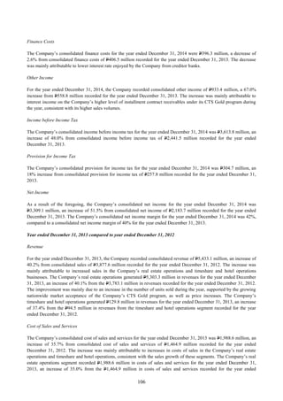 106
Finance Costs
The Company’s consolidated finance costs for the year ended December 31, 2014 were P396.3 million, a decrease of
2.6% from consolidated finance costs of P406.5 million recorded for the year ended December 31, 2013. The decrease
was mainly attributable to lower interest rate enjoyed by the Company from creditor banks.
Other Income
For the year ended December 31, 2014, the Company recorded consolidated other income of P933.4 million, a 67.0%
increase from P558.8 million recorded for the year ended December 31, 2013. The increase was mainly attributable to
interest income on the Company’s higher level of installment contract receivables under its CTS Gold program during
the year, consistent with its higher sales volumes.
Income before Income Tax
The Company’s consolidated income before income tax for the year ended December 31, 2014 was P3,613.8 million, an
increase of 48.0% from consolidated income before income tax of P2,441.5 million recorded for the year ended
December 31, 2013.
Provision for Income Tax
The Company’s consolidated provision for income tax for the year ended December 31, 2014 was P304.7 million, an
18% increase from consolidated provision for income tax of P257.8 million recorded for the year ended December 31,
2013.
Net Income
As a result of the foregoing, the Company’s consolidated net income for the year ended December 31, 2014 was
P3,309.1 million, an increase of 51.5% from consolidated net income of P2,183.7 million recorded for the year ended
December 31, 2013. The Company’s consolidated net income margin for the year ended December 31, 2014 was 42%,
compared to a consolidated net income margin of 40% for the year ended December 31, 2013.
Year ended December 31, 2013 compared to year ended December 31, 2012
Revenue
For the year ended December 31, 2013, the Company recorded consolidated revenue of P5,433.1 million, an increase of
40.2% from consolidated sales of P3,877.6 million recorded for the year ended December 31, 2012. The increase was
mainly attributable to increased sales in the Company’s real estate operations and timeshare and hotel operations
businesses. The Company’s real estate operations generated P5,303.3 million in revenues for the year ended December
31, 2013, an increase of 40.1% from the P3,783.1 million in revenues recorded for the year ended December 31, 2012.
The improvement was mainly due to an increase in the number of units sold during the year, supported by the growing
nationwide market acceptance of the Company’s CTS Gold program, as well as price increases. The Company’s
timeshare and hotel operations generated P129.8 million in revenues for the year ended December 31, 2013, an increase
of 37.4% from the P94.5 million in revenues from the timeshare and hotel operations segment recorded for the year
ended December 31, 2012.
Cost of Sales and Services
The Company’s consolidated cost of sales and services for the year ended December 31, 2013 was P1,988.6 million, an
increase of 35.7% from consolidated cost of sales and services of P1,464.9 million recorded for the year ended
December 31, 2012. The increase was mainly attributable to increases in costs of sales in the Company’s real estate
operations and timeshare and hotel operations, consistent with the sales growth of these segments. The Company’s real
estate operations segment recorded P1,988.6 million in costs of sales and services for the year ended December 31,
2013, an increase of 35.0% from the P1,464.9 million in costs of sales and services recorded for the year ended
 