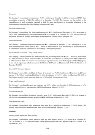 109
Inventories
The Company’s consolidated inventories were P3,078.1 million as at December 31, 2014, an increase of 37.2% from
consolidated inventories of P2,243.6 million as at December 31, 2013. The increase was due mainly to the
reclassification of lands previously classified as held for future development to inventories subsequent to the
commencement of construction of development projects on such land.
Due from related parties
The Company’s consolidated due from related parties were P133.4 million as at December 31, 2014, a decrease of
74.2% from consolidated due from related parties of P517.5 million as at December 31, 2013. The decrease was
attributable primarily to managed intercompany advances made to affiliated entities during the year.
Other current assets
The Company’s consolidated other current assets were P572.8 million as at December 31, 2014, an increase of 67.4%
from consolidated other current assets of P342.1 million as at December 31, 2013, primarily due to increased advances
to contractors in relation to construction of the Company’s development projects.
Trade and other receivables – net of current portion
The Company’s consolidated trade and other receivables-net of current portion were P13,477.1 million as at December
31, 2014, an increase of 42.3% from consolidated trade and other receivables-net of current portion of P9,473.8 million
as at December 31, 2013. This increase was due mainly to higher receivables under the Company’s CTS Gold program,
in line with its higher sales which increased by 26.44% from 5,687 units as of December 31, 2013 to 7,191 units as of
December 31, 2014.
Land held for future development
The Company’s consolidated land held for future development was P6,527.0 million as at December 31, 2014, an
increase of 72.5% from consolidated land held for future development of P3,784.7 million as at December 31, 2013, as
the Company acquired certain real properties as part of its landbank maintenance activities.
Property and equipment
The Company’s consolidated property and equipment was P227.1 million as at December 31, 2014, an increase of 8.7%
from consolidated property and equipment of P208.9 million as at December 31, 2013.
Investment properties
The Company’s consolidated investment properties were P296.3 million as at December 31, 2014, an increase of
108.8% from consolidated investment properties of P141.9 million as at December 31, 2013.
Other noncurrent assets
The Company’s consolidated other noncurrent assets were P126.9 million as at December 31, 2014, almost 8.4%
increase from consolidated other noncurrent assets of P117.0 million as at December 31, 2013.
Liabilities
Current portion of trade and other payables
The Company’s consolidated current portion of trade and other payables were P2,225.8 million as at December 31,
2014, a decrease of 24.2% from consolidated current portion of trade and other payables of P2,937.7 million as at
December 31, 2013.
 