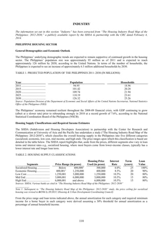 118
INDUSTRY
The information set out in this section “Industry” has been extracted from “The Housing Industry Road Map of the
Philippines: 2012-2030,” a publicly available report by the SHDA in partnership with the CRC dated February 4,
2014.
PHILIPPINE HOUSING SECTOR
General Demographics and Economic Outlook
The Philippines’ underlying demographic trends are expected to remain supportive of continued growth in the housing
sector. The Philippines’ population size was approximately 95 million as of 2011 and is expected to reach
approximately 126 million by 2030, according to the United Nations. In terms of the number of households, the
Philippines is expected to see an increase of approximately 6.3 million additional households by 2030.
TABLE 1. PROJECTED POPULATION OF THE PHILIPPINES 2011–2030 (IN MILLIONS)
Year Population Households
2011................................... 94.95 18.96
2015................................... 101.42 20.28
2020................................... 109.74 21.94
2025................................... 118.19 23.61
2030................................... 126.32 25.26
Source: Population Division of the Department of Economic and Social Affairs of the United Nations Secretariat, National Statistics
Office of the Philippines (NSO)
The Philippines’ economy remained resilient throughout the 2008-09 financial crisis, with GDP continuing to grow
(albeit at a slower rate) prior to rebounding strongly in 2010 at a record growth of 7.6%, according to the National
Statistical Coordination Board of the Philippines (NSCB).
Housing Supply Classifications and Required Income Estimates
The SHDA (Subdivision and Housing Developers Association) in partnership with the Center for Research and
Communication at University of Asia and the Pacific has undertaken a study (“The Housing Industry Road Map of the
Philippines: 2012-2030”), which classifies the overall housing supply in the Philippines into five different categories
(socialized, economic, low cost, mid income, and high end). The price ranges upon which this classification is based are
detailed in the table below. The SHDA report highlights that, aside from the prices, different segments also vary in loan
terms and interest rates e.g., socialized housing, where most buyers come from lower-income classes, typically has a
lower interest rate and longer loan term.
TABLE 2. HOUSING SUPPLY CLASSIFICATIONS
Segments Price Range (in pesos)
Housing Price
Used (in pesos)
Interest
Rate
Term
(years)
Loan
Value
Socialized Housing .................. Below 400,0001
300,000 6.0% 25 100%
Economic Housing................... 400,0011
1,250,000 400,000 8.5% 20 90%
Low Cost.................................. 1,250,001 3,000,000 1,250,000 10.5% 20 80%
Mid End................................... 3,000,001 6,000,000 3,000,000 10.5% 15 80%
High End.................................. 6,000,001 and above 6,000,000 10.5% 15 80%
Sources: SHDA, Various banks as cited in “The Housing Industry Road Map of the Philippines: 2012-2030”
___________
Note 1: Subsequent to “The Housing Industry Road Map of the Philippines: 2012-2030” study, the price ceiling for socialized
housing was revised to P450k by HUDCC (Housing & Urban Development Coordinating Council)
From the price range and loan terms indicated above, the annual amortization for each category and required minimum
income for a home buyer in each category were derived assuming a 30% threshold for annual amortization as a
percentage of annual household income.
 