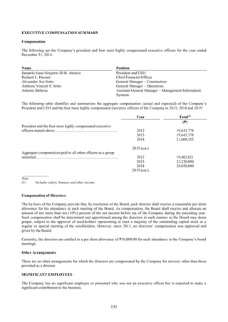 131
EXECUTIVE COMPENSATION SUMMARY
Compensation
The following are the Company’s president and four most highly compensated executive officers for the year ended
December 31, 2014:
Name Position
Januario Jesus Gregorio III B. Atencio President and CEO
Richard L. Haosen Chief Financial Officer
Alexander Ace Sotto General Manager – Construction
Anthony Vincent S. Sotto General Manager – Operations
Antonio Balleras Assistant General Manager – Management Information
Systems
The following table identifies and summarizes the aggregate compensation (actual and expected) of the Company’s
President and CEO and the four most highly compensated executive officers of the Company in 2013, 2014 and 2015:
Year Total(1)
(₱)
President and the four most highly compensated executive
officers named above................................................................. 2012 19,643,778
2013 19,643,778
2014 21,608,155
2015 (est.)
Aggregate compensation paid to all other officers as a group
unnamed..................................................................................... 2012 19,402,621
2013 23,250,000
2014 28,050,000
2015 (est.)
_______________
Note:
(1) Includes salary, bonuses and other income.
Compensation of Directors
The by-laws of the Company provide that, by resolution of the Board, each director shall receive a reasonable per diem
allowance for his attendance at each meeting of the Board. As compensation, the Board shall receive and allocate an
amount of not more than ten (10%) percent of the net income before tax of the Company during the preceding year.
Such compensation shall be determined and apportioned among the directors in such manner as the Board may deem
proper, subject to the approval of stockholders representing at least a majority of the outstanding capital stock at a
regular or special meeting of the stockholders. However, since 2013, no directors’ compensation was approved and
given by the Board.
Currently, the directors are entitled to a per diem allowance of ₱10,000.00 for each attendance in the Company’s board
meetings.
Other Arrangements
There are no other arrangements for which the directors are compensated by the Company for services other than those
provided as a director.
SIGNIFICANT EMPLOYEES
The Company has no significant employee or personnel who was not an executive officer but is expected to make a
significant contribution to the business.
 