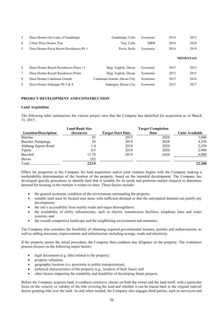 76
3 Deca Homes Our Lady of Guadalupe Guadalupe, Cebu Economic 2014 2015
4 Urban Deca Homes Tisa Tisa, Cebu MRB 2014 2018
5 Deca Homes Pavia Resort Residences Ph 1 Pavia, Iloilo Economic 2014 2019
MINDANAO
6 Deca Homes Resort Residences Phase 11 Brgy Tugbok, Davao Economic 2015 2015
7 Deca Homes Resort Residences Prime Brgy Tugbok, Davao Economic 2015 2015
8 Deca Homes Catalunan Grande Catalunan Grande, Davao City Economic 2015 2016
9 Deca Homes Indangan Ph 3 & 4 Indangan, Davao City Economic 2015 2017
PROJECT DEVELOPMENT AND CONSTRUCTION
Land Acquisition
The following table summarizes the various project sites that the Company has identified for acquisition as of March
31, 2015:
Location/Description
Land Bank Size
(hectares) Target Start Date
Target Completion
Date Units Available
Marilao 93 2015 2020 7,800
Bacolor, Pampanga 26 2019 2020 4,250
Alabang Zapote Road 1.4 2018 2020 3,250
Tipolo 0.5 2019 2020 2,900
Bacolod 15.78 2018 2020 4,000
Davao 103
Total..............................................................223.9 22,200
Offers for properties to the Company for land acquisition and/or joint ventures begins with the Company making a
marketability determination of the location of the property, based on the intended development. The Company has
developed specific procedures to identify land that is suitable for its needs and performs market research to determine
demand for housing in the markets it wishes to enter. These factors include:
 the general economic condition of the environment surrounding the property;
 suitable land must be located near areas with sufficient demand or that the anticipated demand can justify any
development;
 the site’s accessibility from nearby roads and major thoroughfares;
 the availability of utility infrastructure, such as electric transmission facilities, telephone lines and water
systems; and
 the overall competitive landscape and the neighboring environment and amenities.
The Company also considers the feasibility of obtaining required governmental licenses, permits and authorizations, as
well as adding necessary improvements and infrastructure including sewage, roads and electricity.
If the property passes the initial procedure, the Company then conducts due diligence on the property. The evaluation
process focuses on the following major factors:
 legal documents (e.g. title) related to the property;
 property valuation;
 geographic location (i.e. proximity to public transportation);
 technical characteristics of the property (e.g., location of fault lines); and
 other factors impacting the suitability and feasibility of developing future projects.
Before the Company acquires land, it conducts extensive checks on both the owner and the land itself, with a particular
focus on the veracity or validity of the title covering the land and whether it can be traced back to the original judicial
decree granting title over the land. As and when needed, the Company also engages third parties, such as surveyors and
 