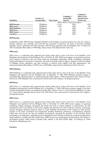 86
Subsidiary
Country of
incorporation Total Assets
Company’s
Ownership
Interest
Company’s
Share in Net
Income/(Loss)
for the year
(P in millions, except percentages)
8990 Housing................................ Philippines 13,334 100% 1,399
8990 Luzon ................................... Philippines 2,047 100% 280
8990 Mindanao............................. Philippines 56 100% (0.4)
8990 Davao ................................... Philippines 199 100% 2
8990 Leisure ................................. Philippines 15 100% (4)
Fog Horn....................................... Philippines 2,648 100% 577
8990 Housing
Established in 2003, 8990 Housing is flagship subsidiary of the Company. Its primary purpose is to own, use, improve,
develop, subdivide, sell, exchange, lease and hold for investment or otherwise, real estate of all kinds, including
buildings, houses, apartments and other structures. 8990 Housing registered with the Philippine SEC on March 20,
2003. Its principal office address is 8990 Bldg., Negros Street, Cebu Business Park, Cebu City.
8990 Luzon
8990 Luzon is a corporation duly organized and existing under and by virtue of the laws of the Republic of the
Philippines and registered with the Philippine SEC on October 28, 2008. 8990 Luzon engages in acquiring by purchase,
lease, donation or otherwise, and own, using, improving, developing, subdividing, selling, mortgaging, exchanging,
leasing and holding for investment or otherwise, real estate of all kinds, whether improve, manage or otherwise dispose
of buildings, houses, apartments, and other structures of whatever kind, together with their appurtenances. The
registered principal office address of 8990 Luzon is 8990 Bldg., Negros Street, Cebu Business Park, Cebu City.
8990 Mindanao
8990 Mindanao is a corporation duly organized and existing under and by virtue of the laws of the Republic of the
Philippines and registered with the Philippine SEC on September 17, 2009. 8990 Mindanao primarily engages in
developing Mass Housing projects. Its registered principal office address is 8990 Corporation Center, Quirino Avenue,
Davao City. 8990 Mindanao owns certain parcels of land used for the Company’s development projects.
8990 Davao
8990 Davao is a corporation duly organized and existing under and by virtue of the laws of the Republic of the
Philippines and registered with the Philippine SEC on September 17, 2009. 8990 Davao primarily engages in the Mass
Housing development business. Its registered principal office address is Door 4, Evelyn Eleminio Building, Cervantes
cor. Lacson Streets, Barangay Obrero, Davao City. 8990 Davao owns certain parcels of land used for the Company’s
development projects.
8990 Leisure
8990 Leisure is a corporation duly organized and existing under and by virtue of the laws of the Republic of the
Philippines and registered with the Philippine SEC on November 24, 2009. 8990 Leisure engages in acquiring,
purchasing, holding, managing, developing and selling land with or without buildings or improvements for such
consideration and in such manner or form as the company may determine of as the law permits, erecting, constructing,
altering, managing, operating, leasing in whole or in part, buildings and tenements of the company or other persons,
engages in real estate consultation and management including identifying, purchasing, conceptualizing, preparing
master plans and layouts for land and building developments, managing the properties of and advising clients,
developing or executing plans, undertaking project management and overseeing construction, except for management of
funds, portfolios, securities and other similar assets. 8990 Leisure owns certain parcels of land used for the Company’s
development projects. 8990 Leisure’s principal office address is 2nd Floor PGMC Bldg., 76 Calbayog St. corner
Libertad St., Mandaluyong City.
Fog Horn
 